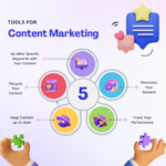 Best tools for content marketing in 2025
