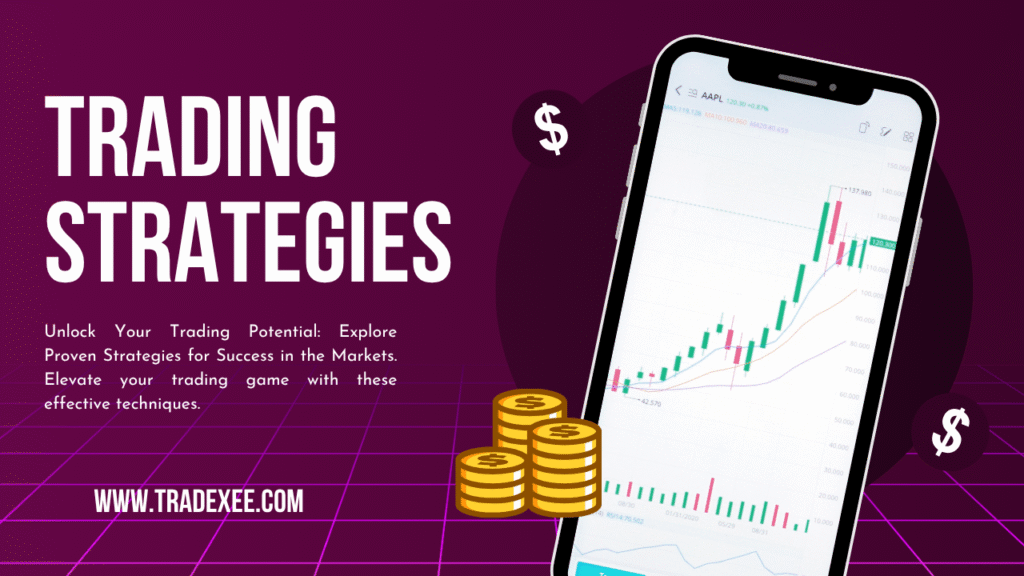 Infographic showing key steps on how to start forex trading for beginners, including charts, strategy tips, and market insights.